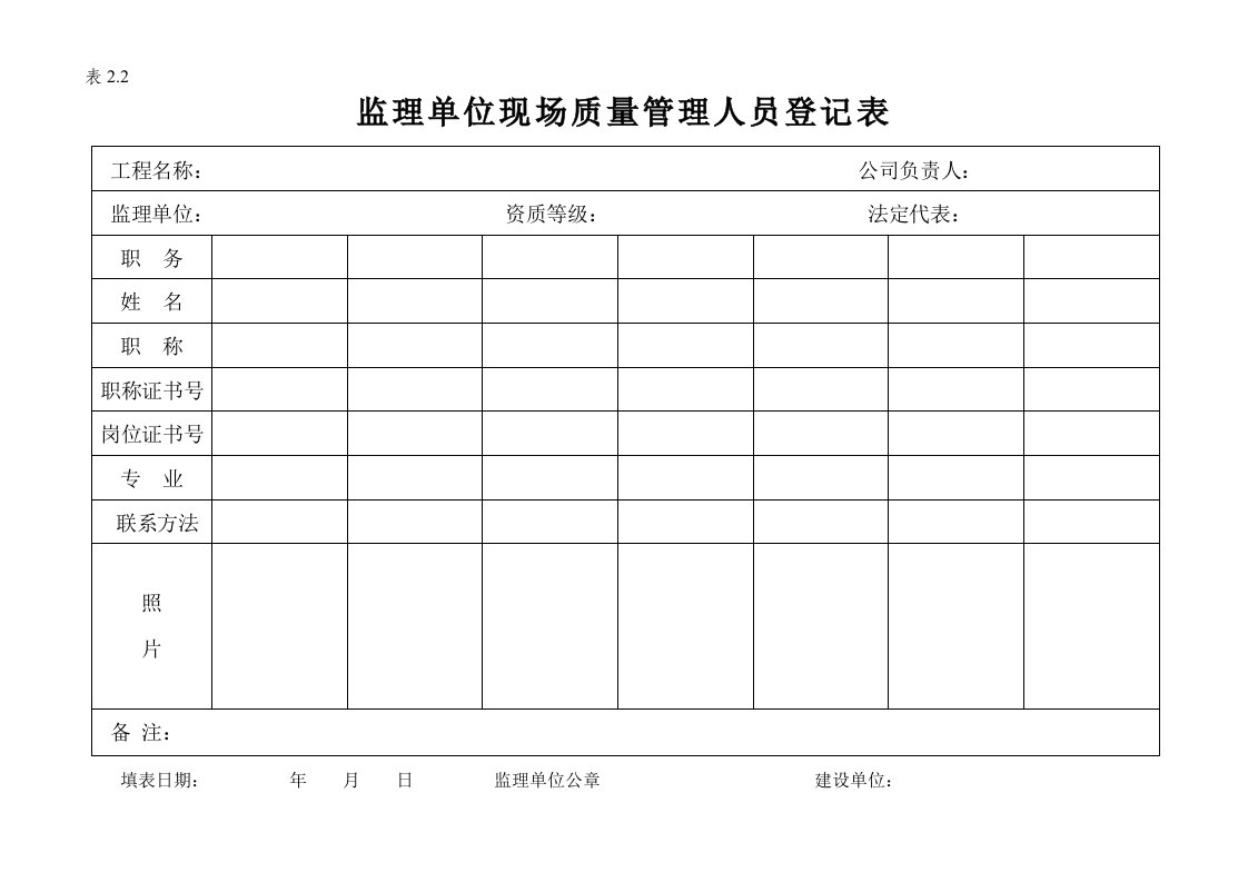 监理单位现场质量管理人员登记表