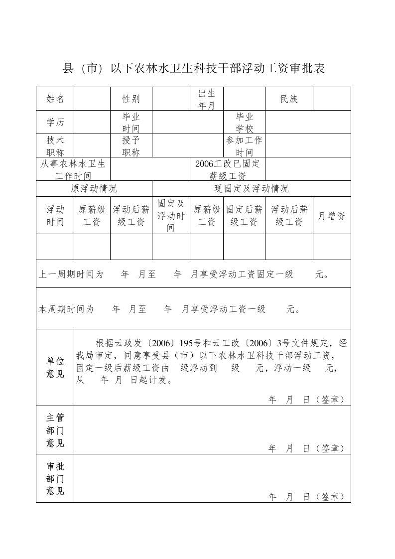 县(市)以下农林水卫生科技干部浮动工资审批表