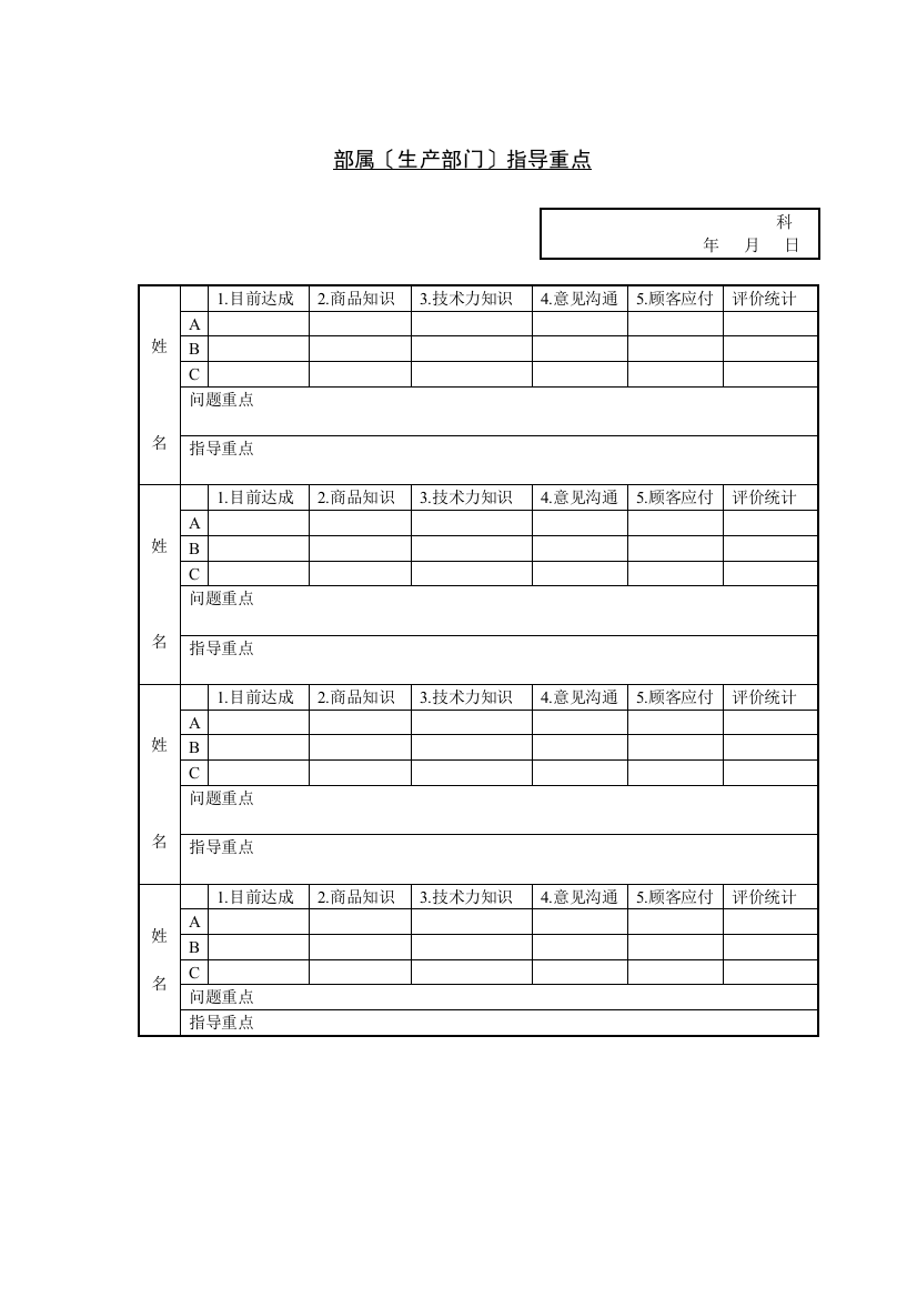 部属(生产部门)指导重点表