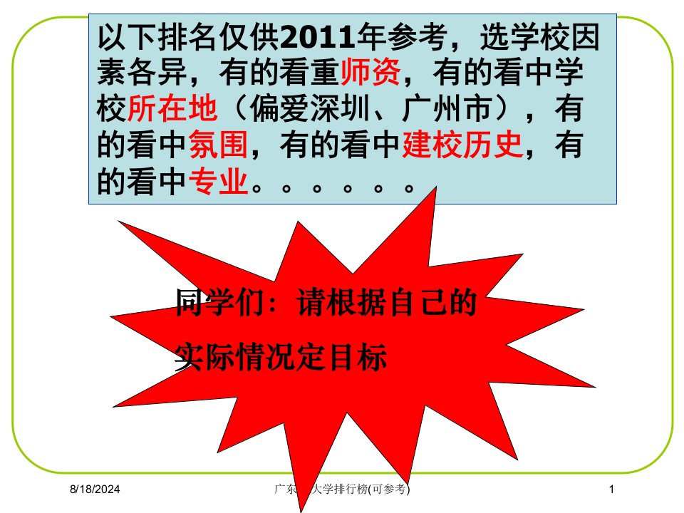 2021年2021年度广东2A大学排行榜(可参考)讲义