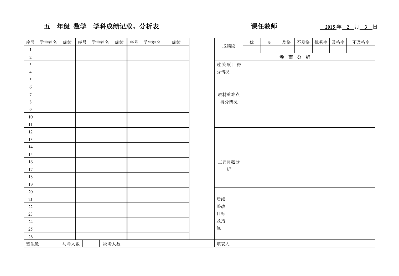 五年级期末考试成绩分析表