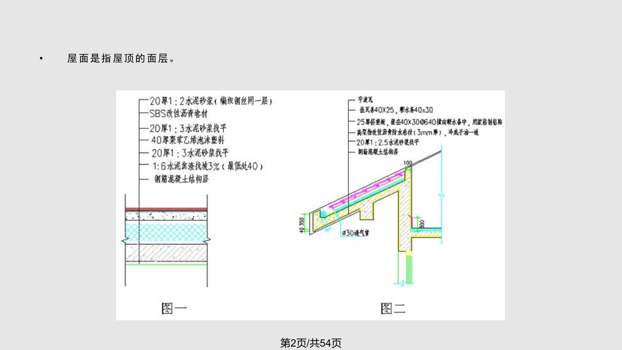 屋面和防水工程预算