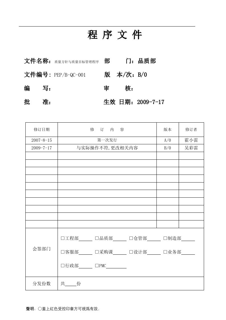 质量方针与质量目标管理程序品质部