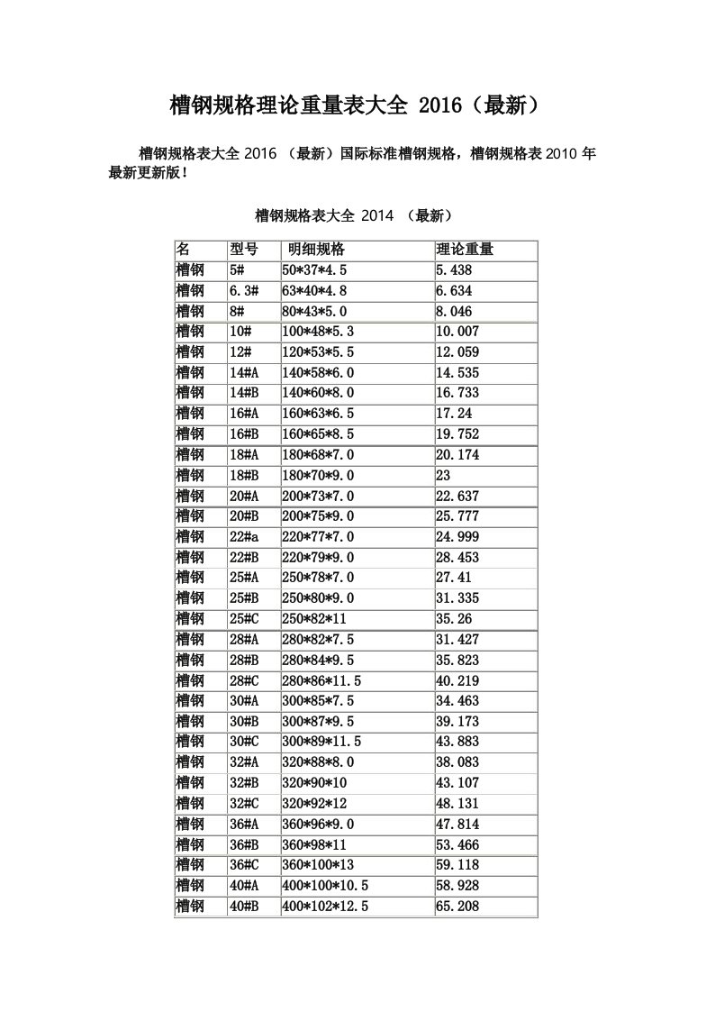 最新2020年国标型钢规格表理论重量大全