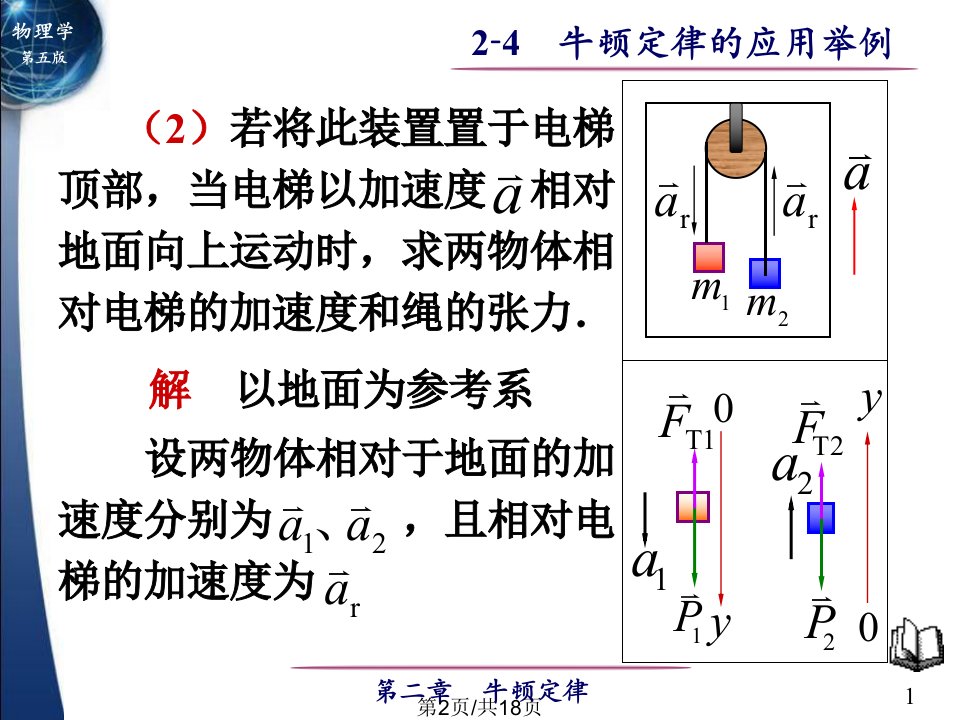 牛顿定律的应用举例19087