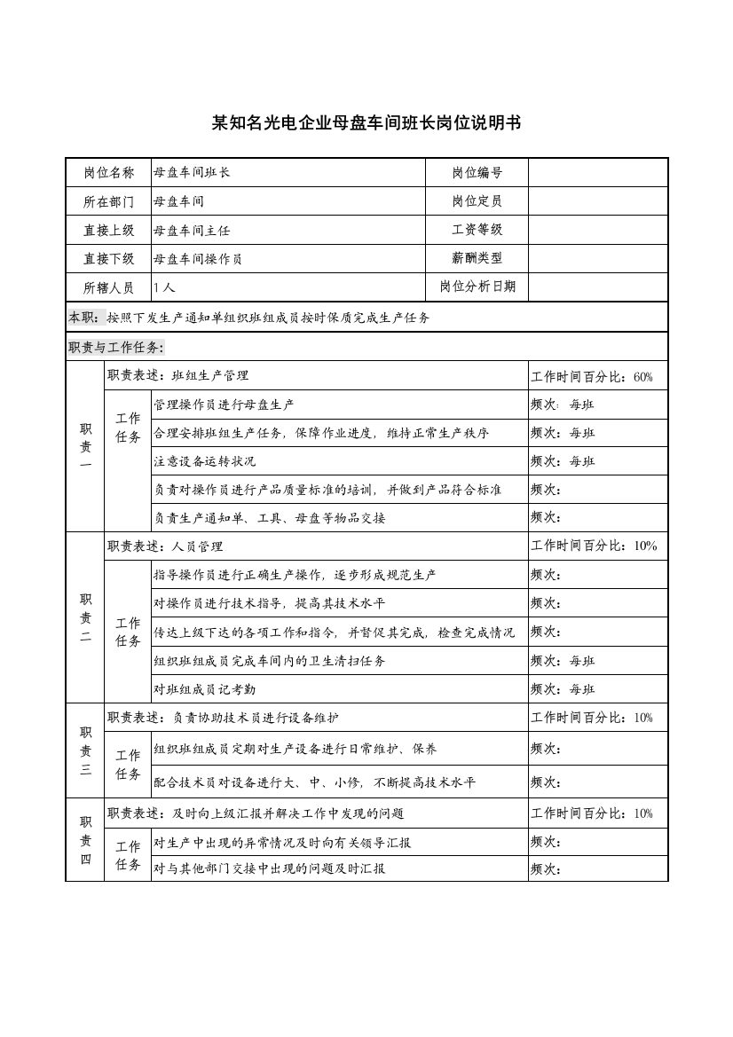 某知名光电企业母盘车间班长岗位说明书