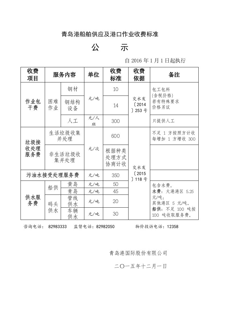 青岛港船舶供应及港口作业收费标准