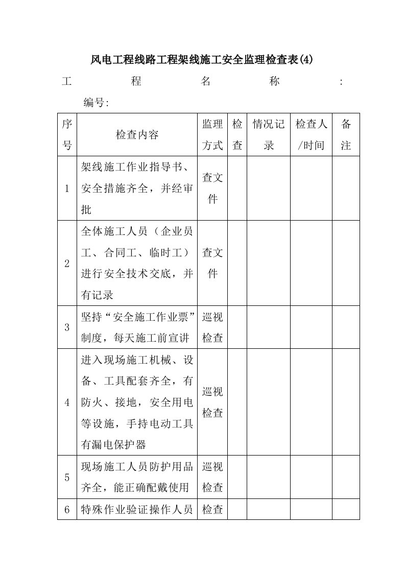 风电工程线路工程架线施工安全监理检查表