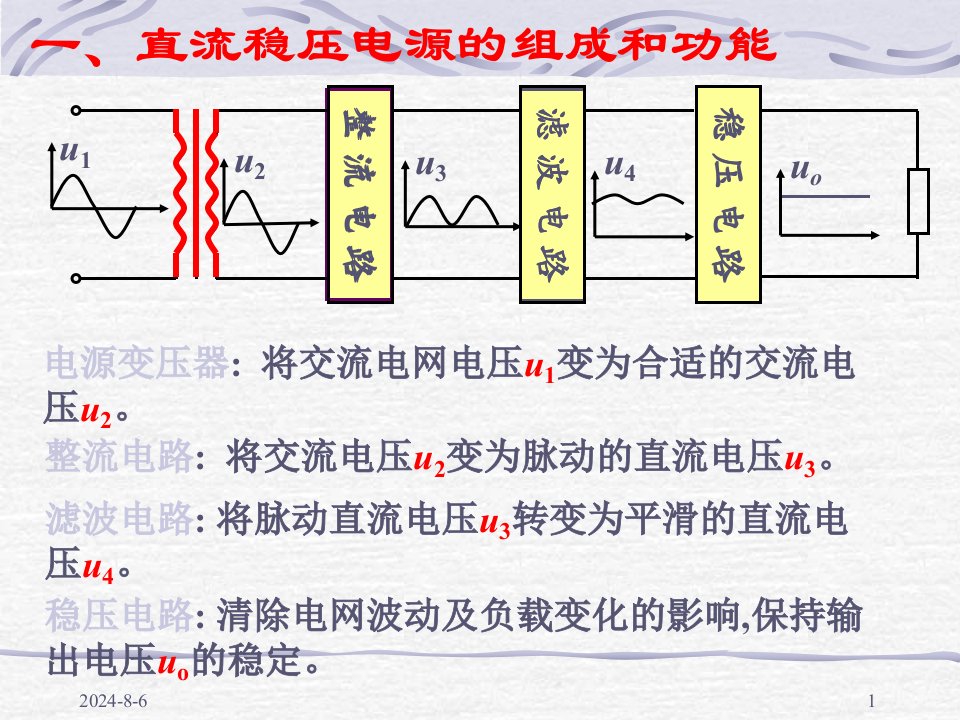 数电第13讲直流稳压电源课件
