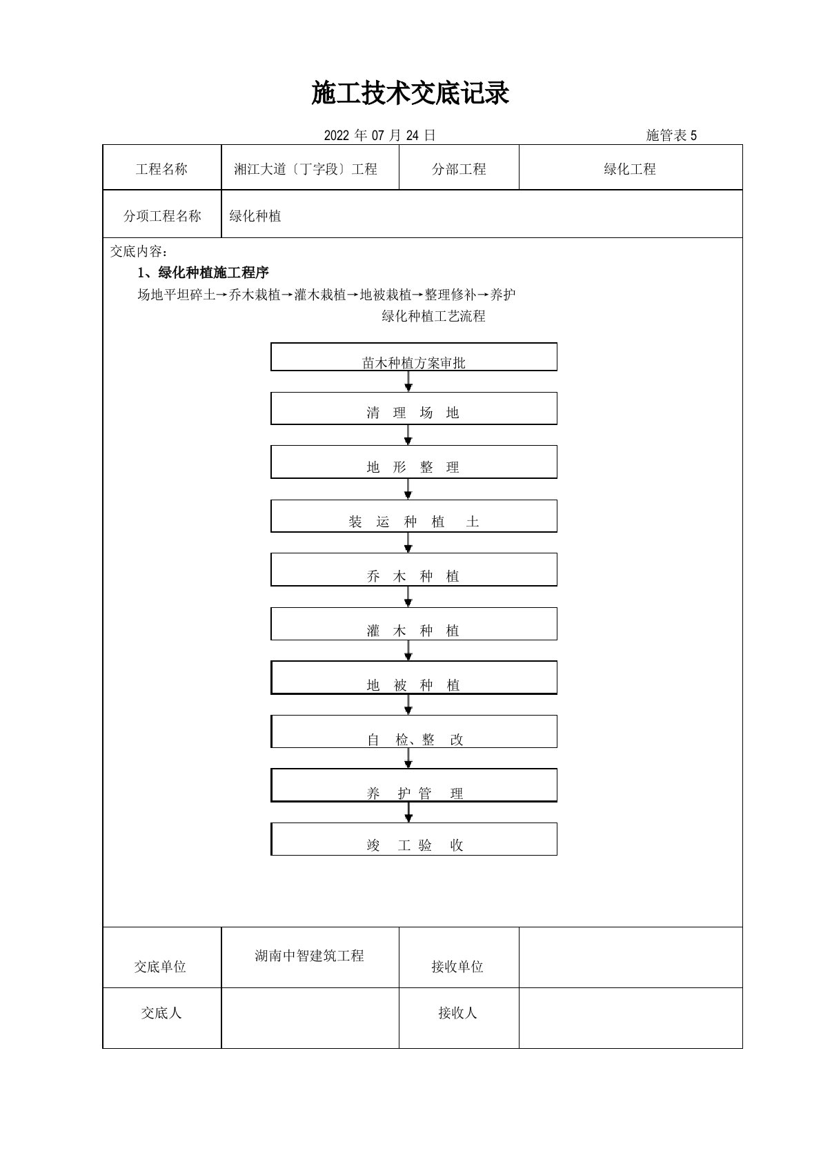 绿化工程施工技术交底