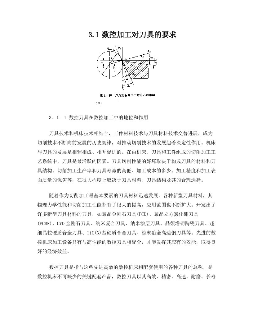 31数控加工对刀具的要求