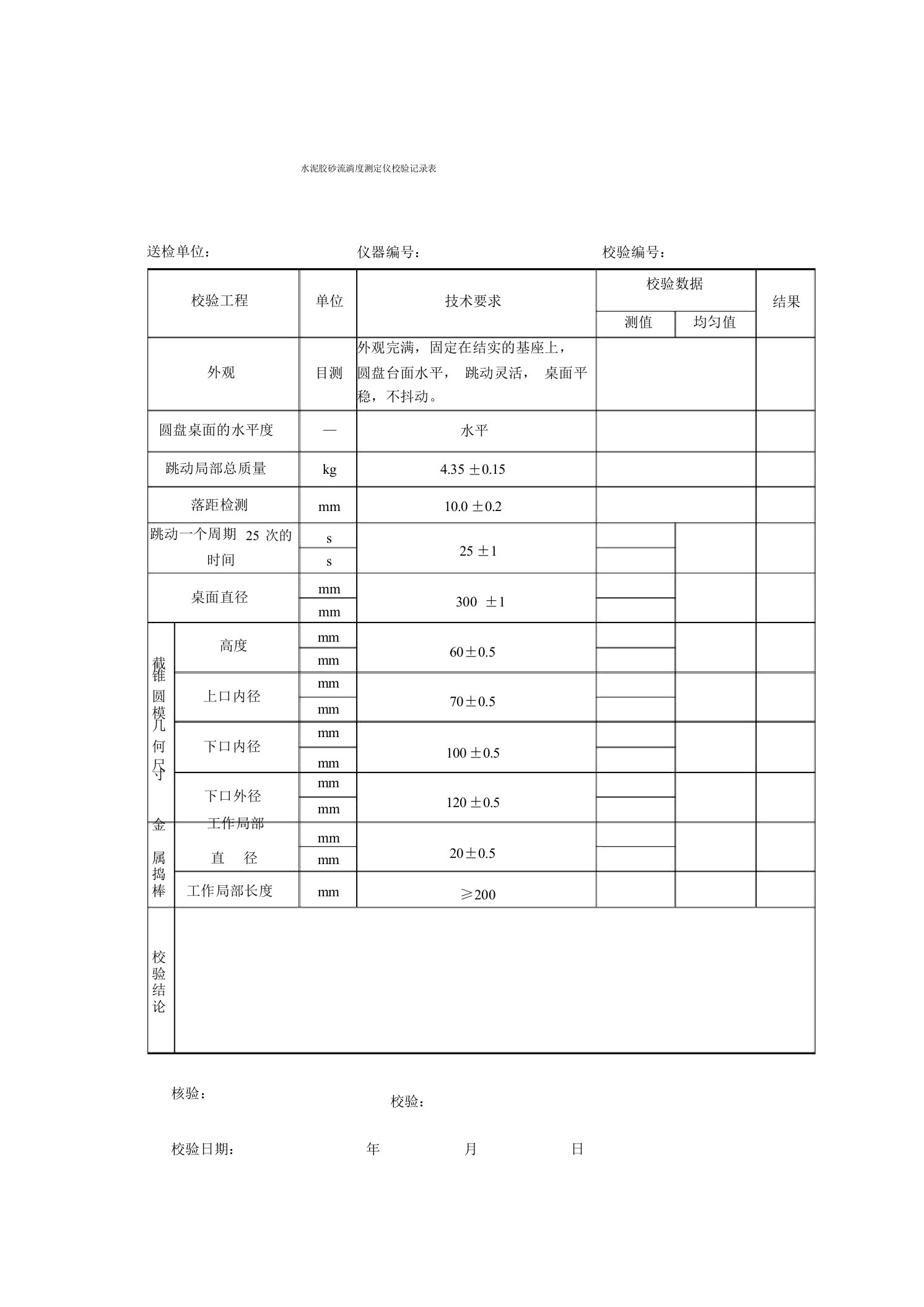 各仪器设备校验记录表