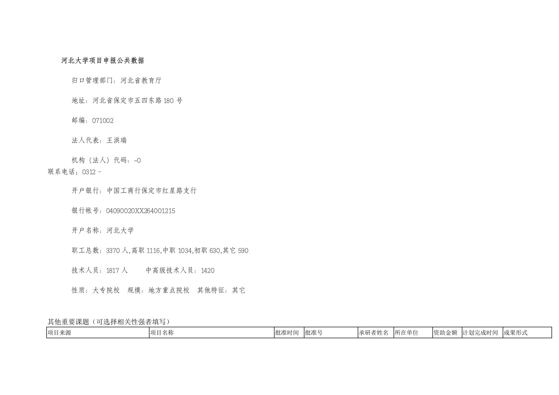 项目管理-河北大学项目申报公共数据