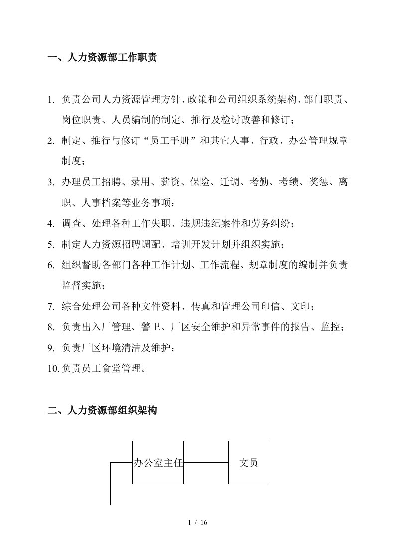 人力资源部组织管理制度