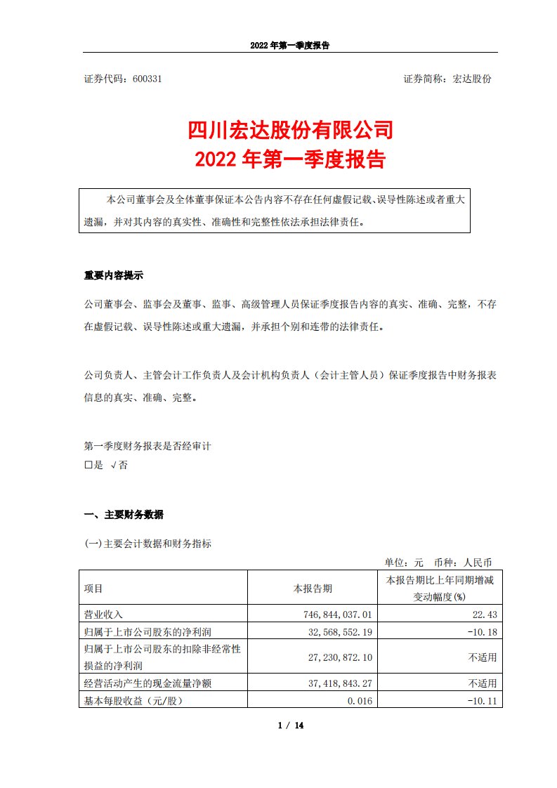 上交所-宏达股份2022年第一季度报告-20220429