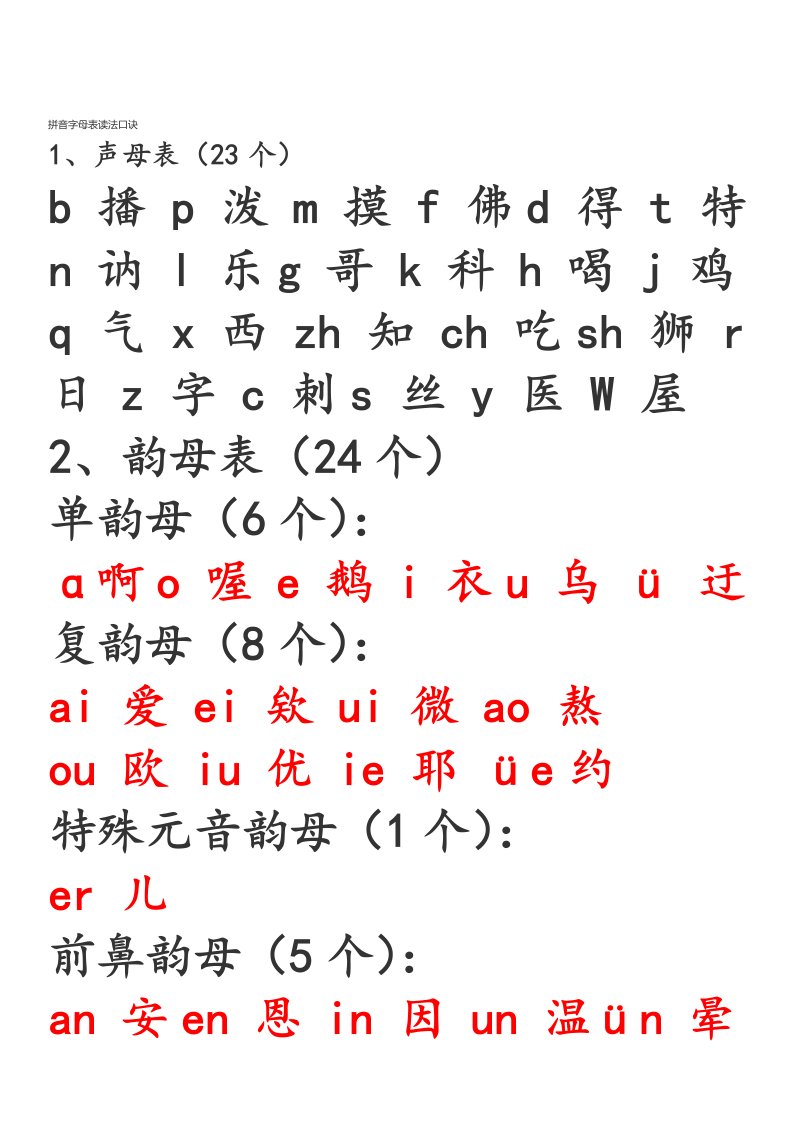 拼音字母表读法口诀