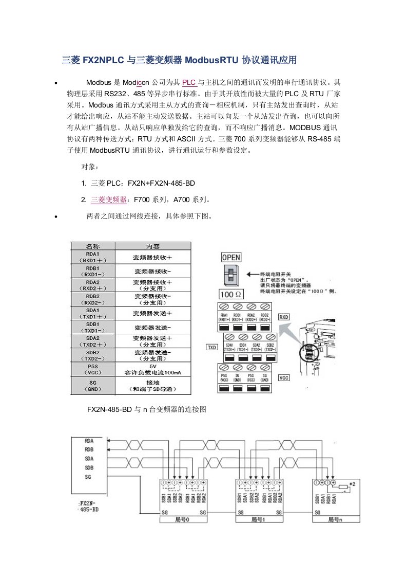 菱FX2NPLC与三菱变频器ModbusRTU协议通讯应用