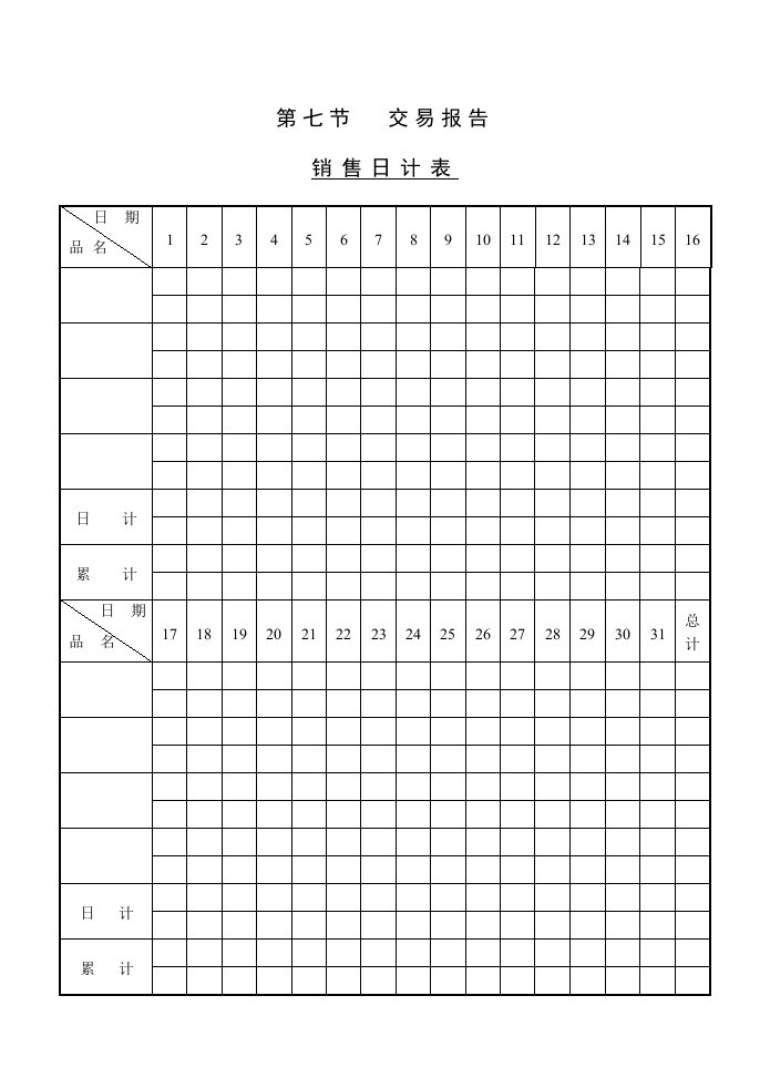 【管理精品】C080701-销售日计表