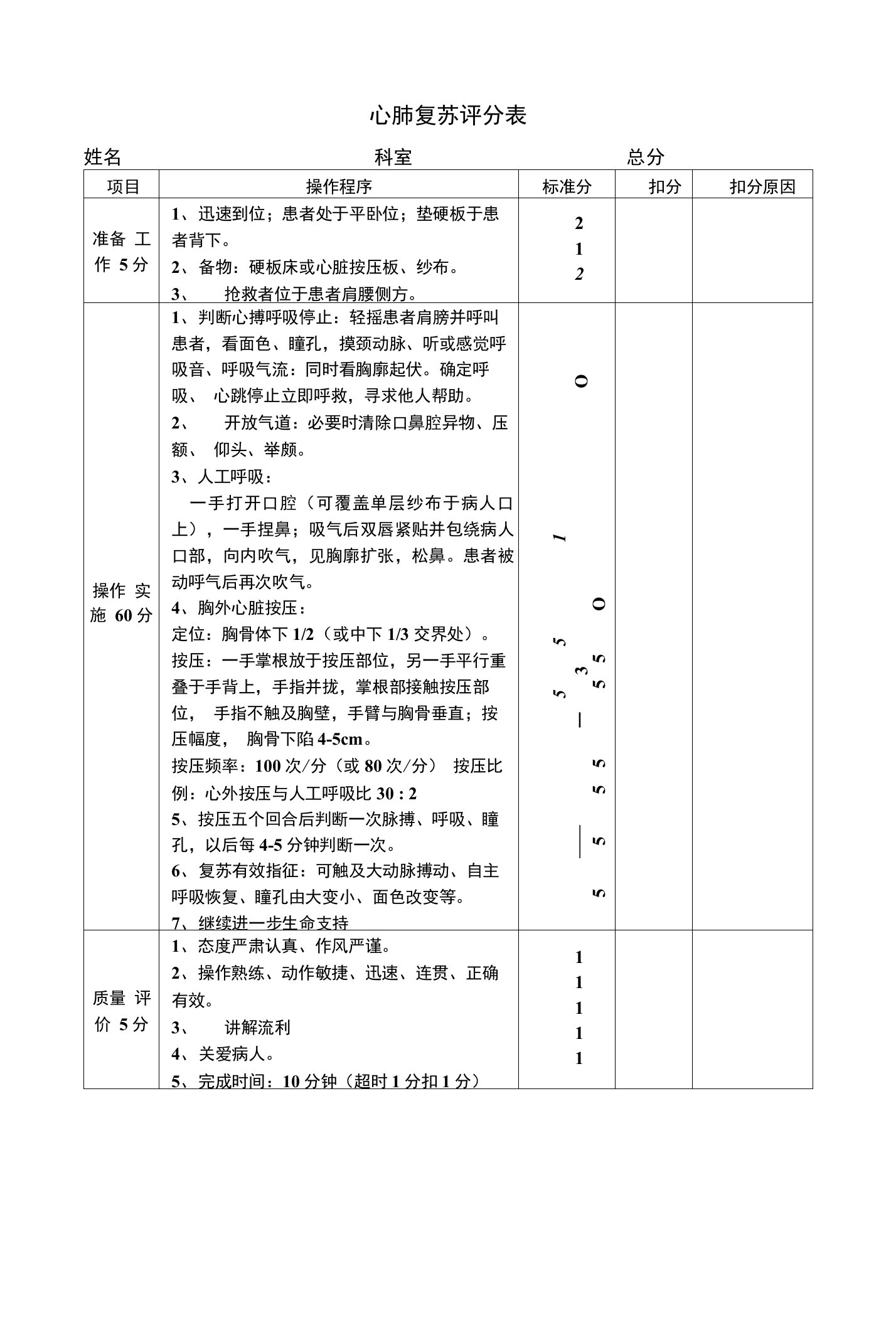 心肺复苏评分表