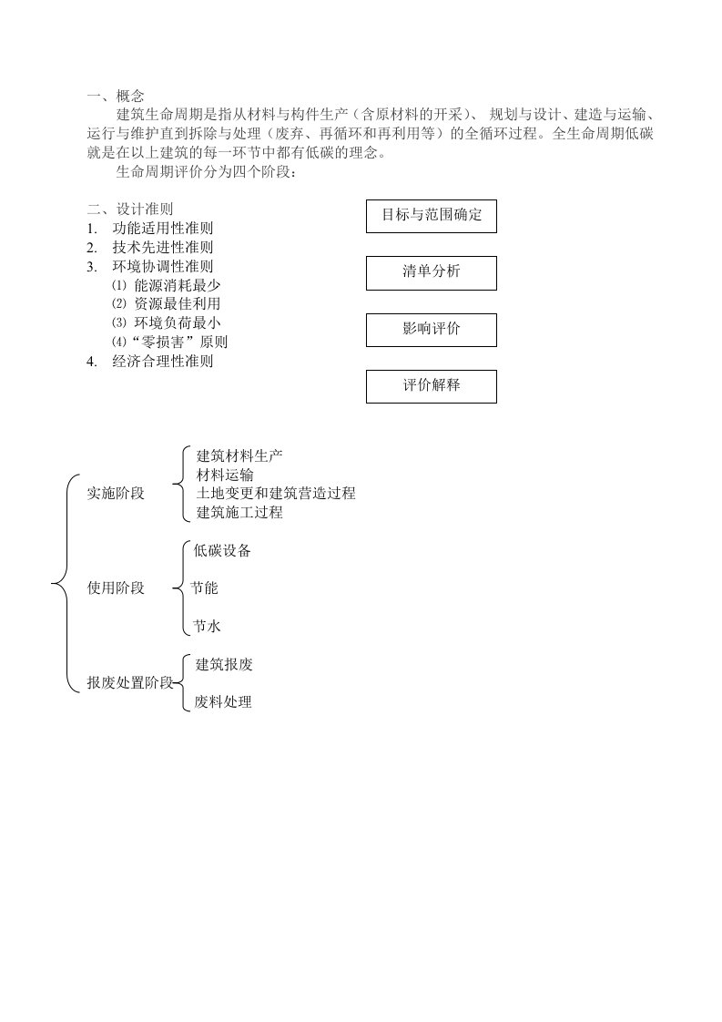 建筑全寿命周期概念