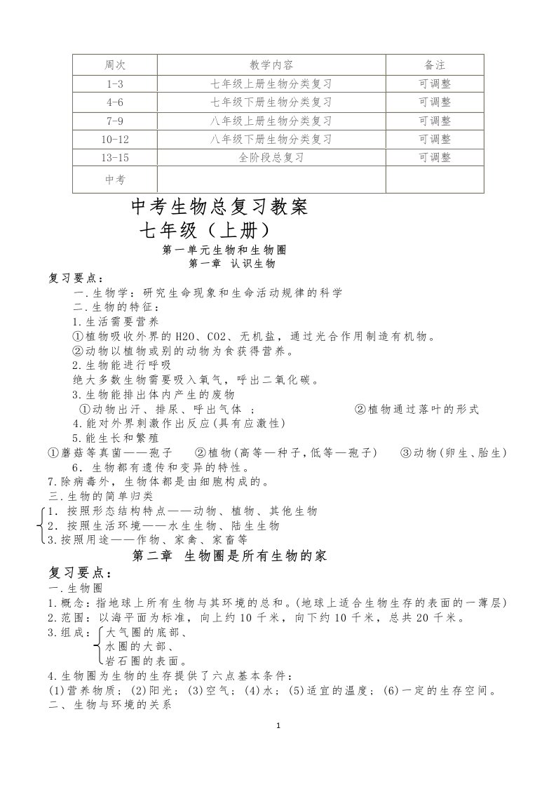 人教版初中生物总复习教案