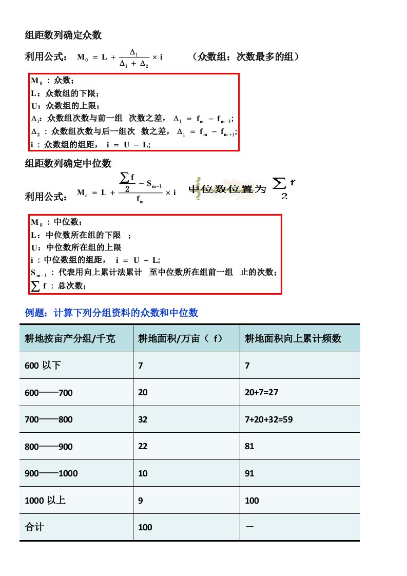 集中趋势补充知识中位数和众数组距式计算