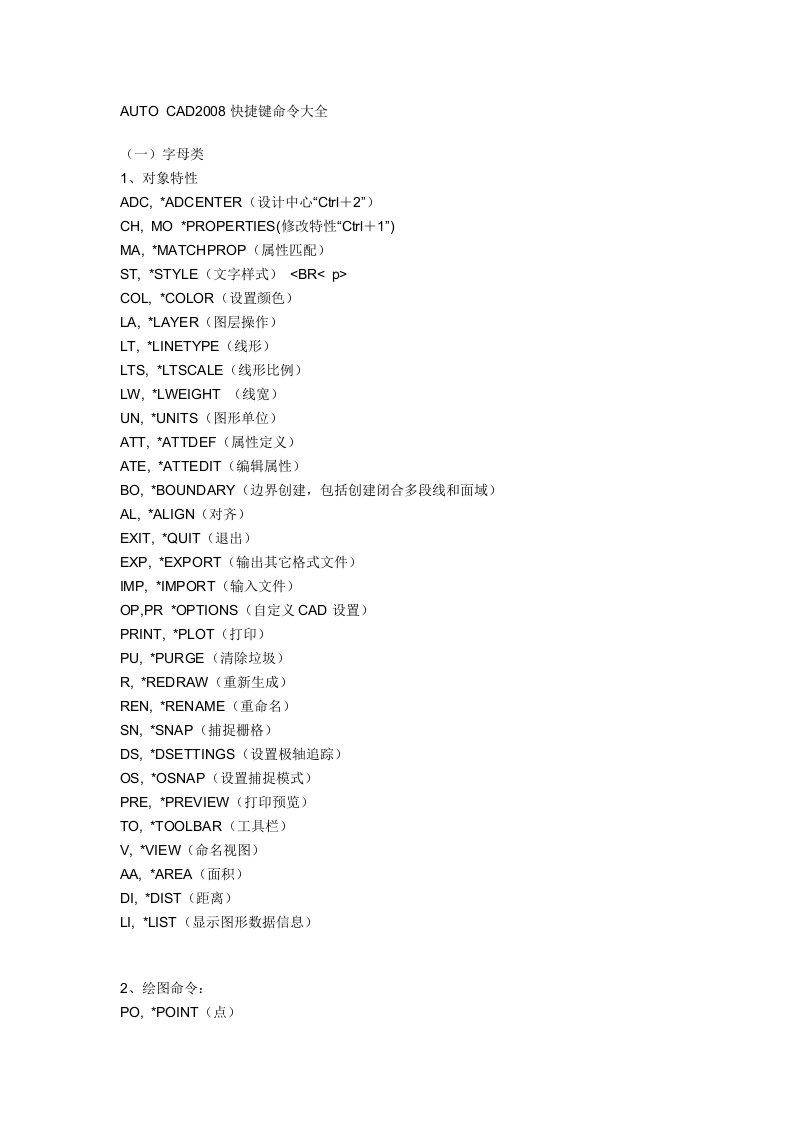 AUTOCAD2008快捷键命令大全