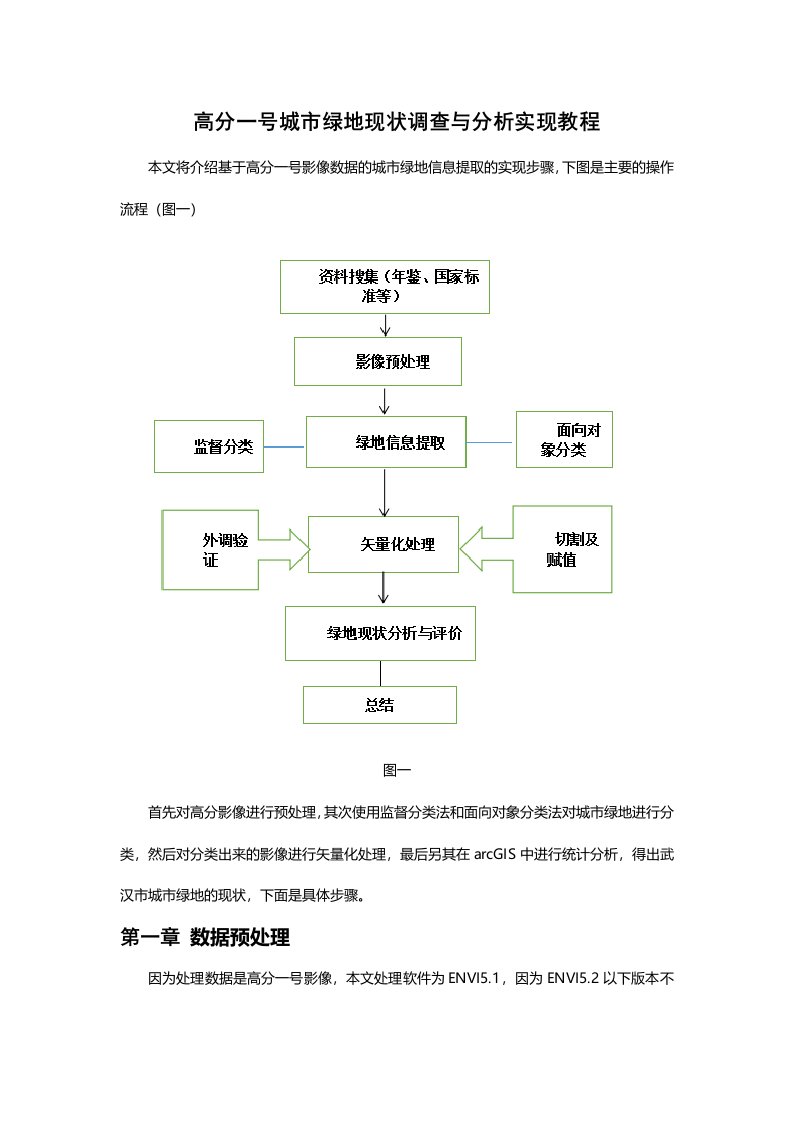 监督分类和面向对象分类流程