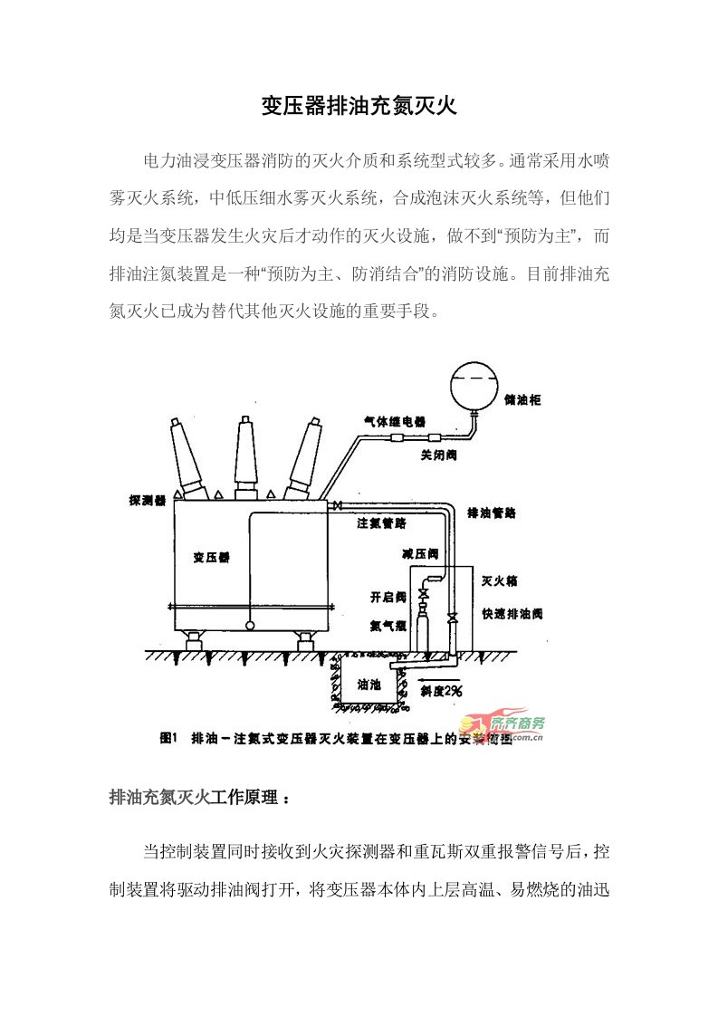 主变排油变充氮灭火装置调试方案