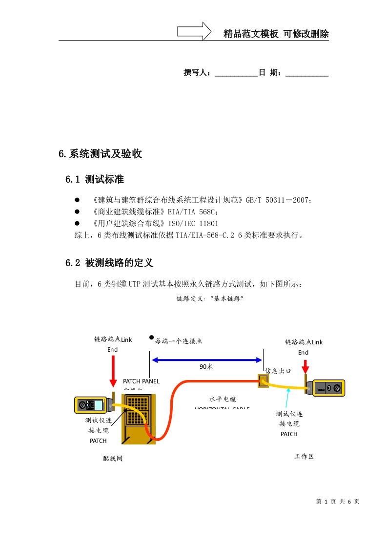 综合布线测试方案