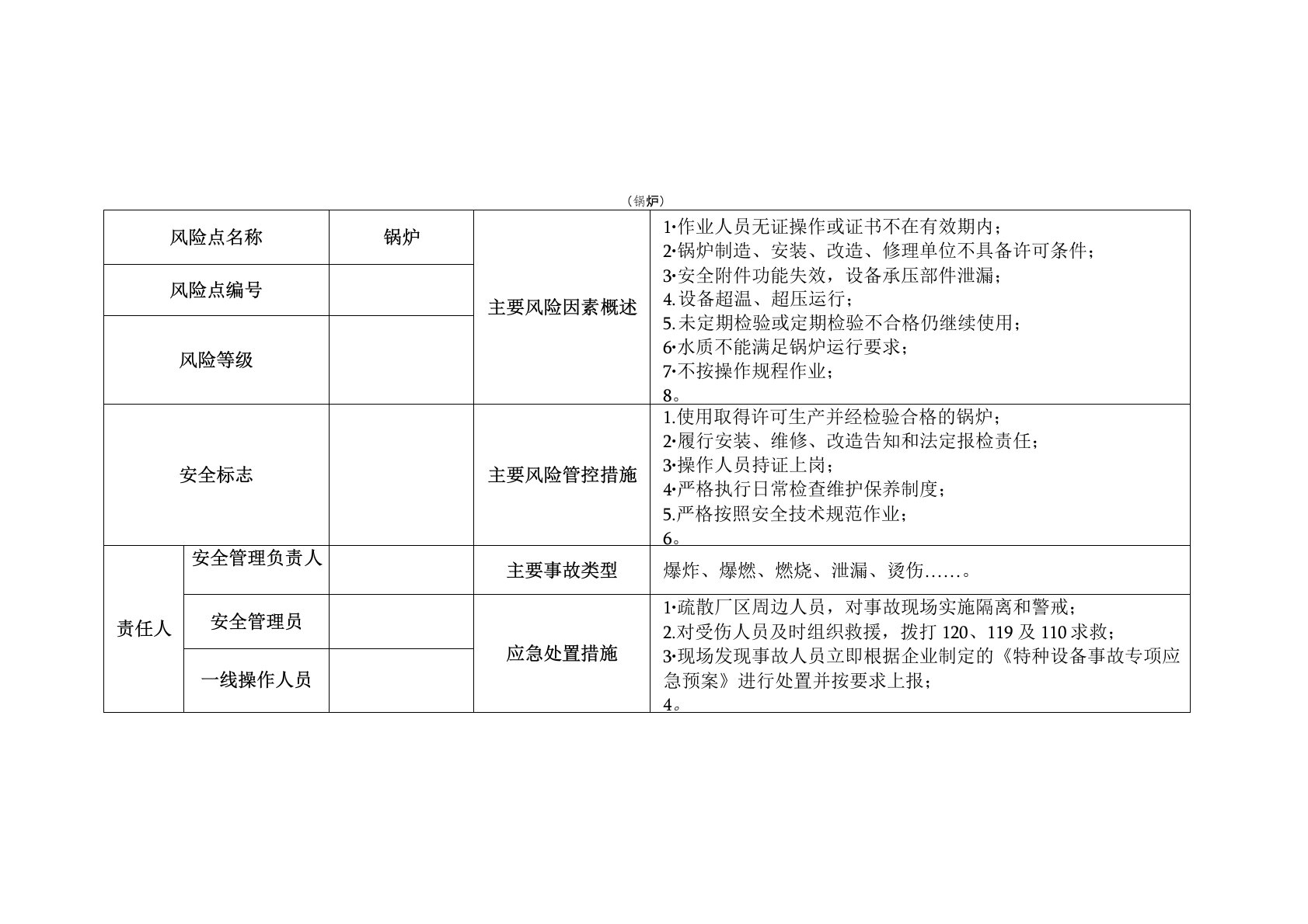 特种设备主要类别安全风险管控责任清单(示例)