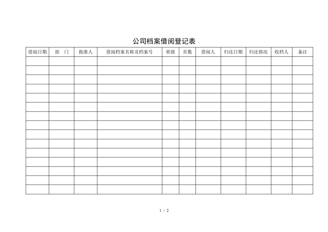 公司人事部登记表汇总6