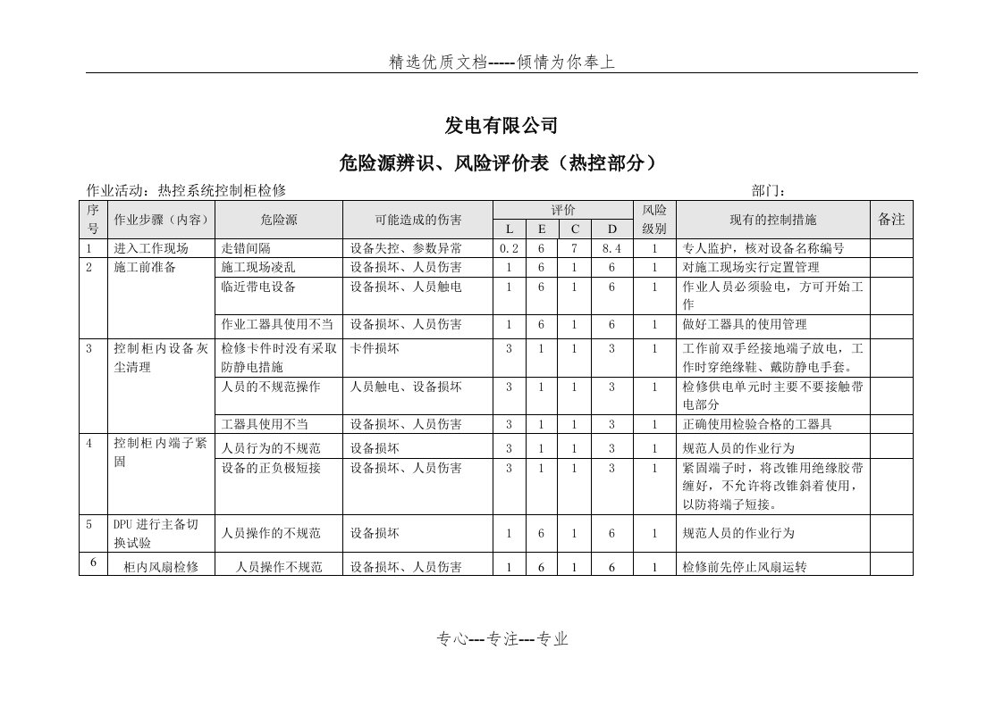 危险源辨识(热控)(共17页)