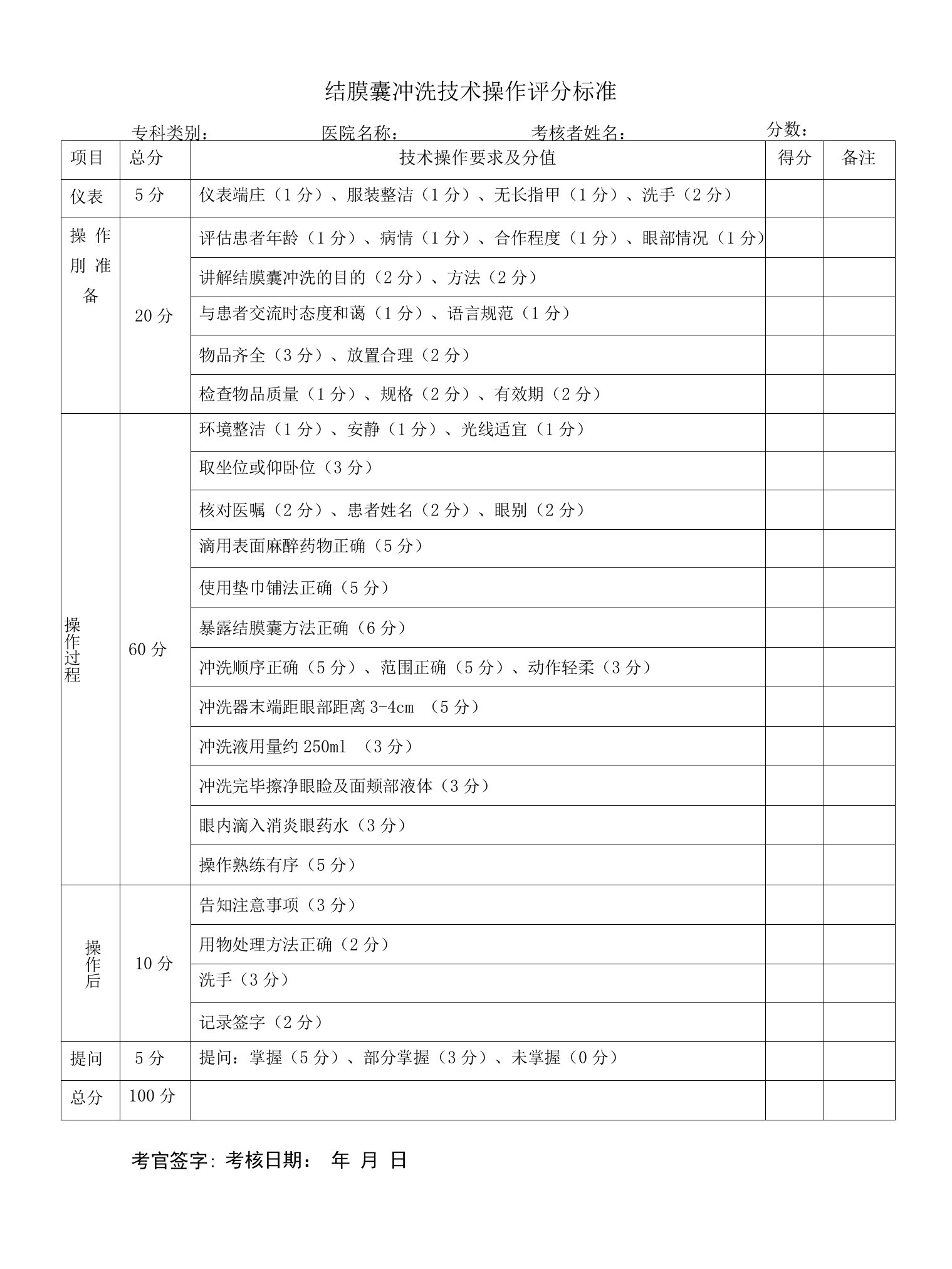 结膜囊冲洗技术操作评分标准