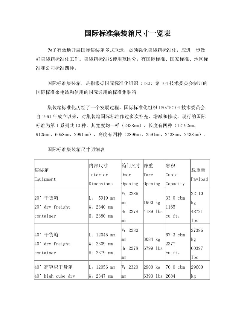 国际标准集装箱尺寸一览表