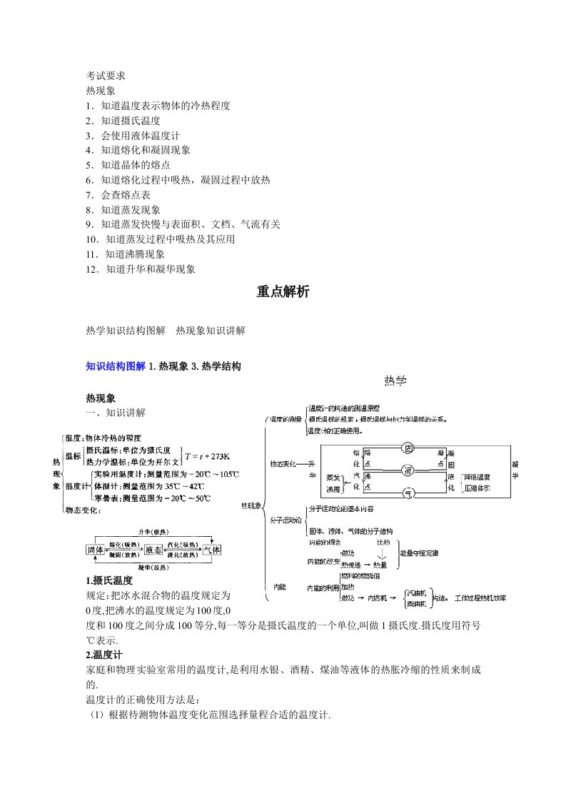 热现象考试要求