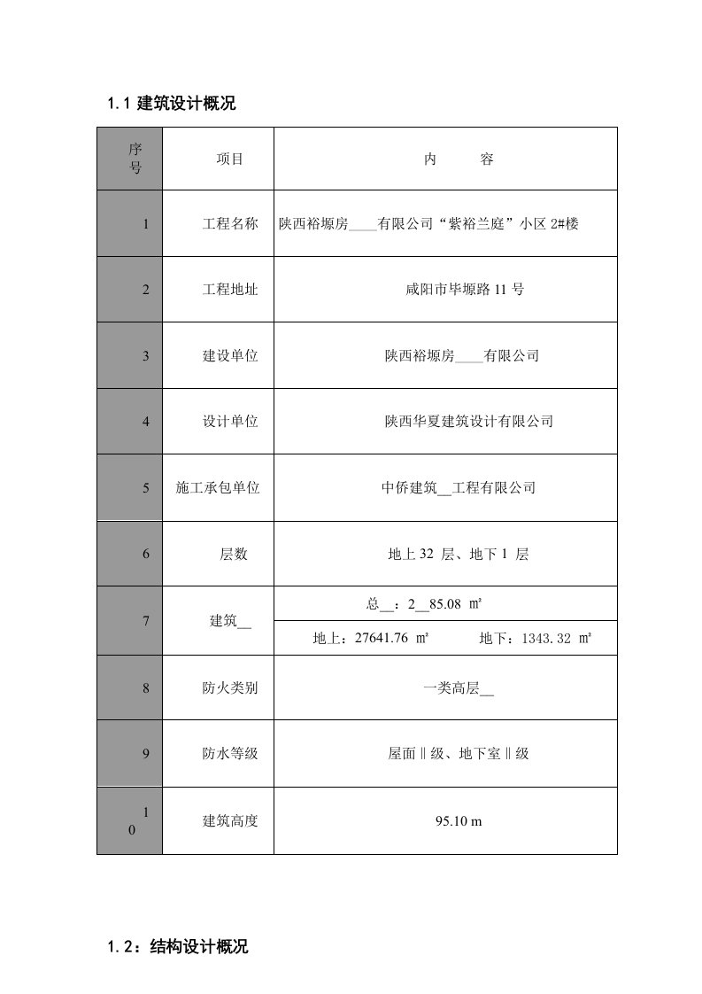 紫玉兰庭2#楼施工组织设计