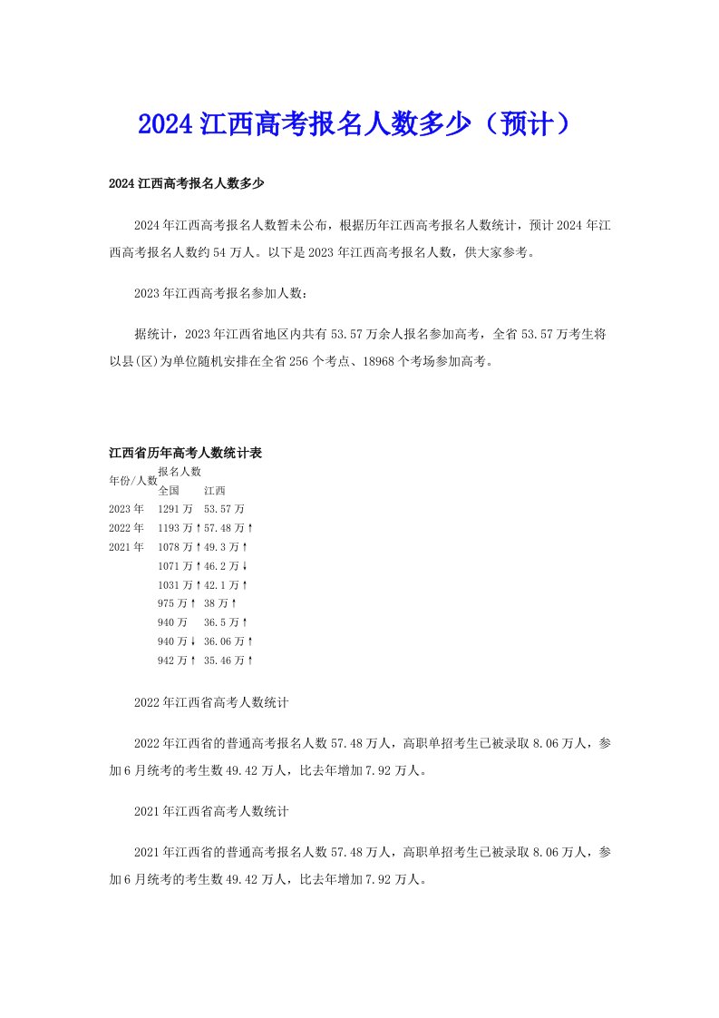 2024江西高考报名人数多少（预计）