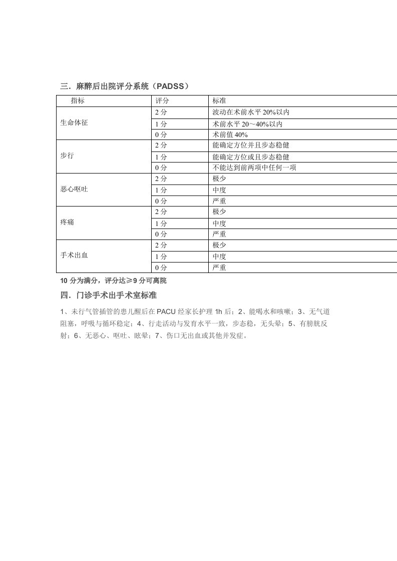 麻醉后出院评分系统(PADSS)