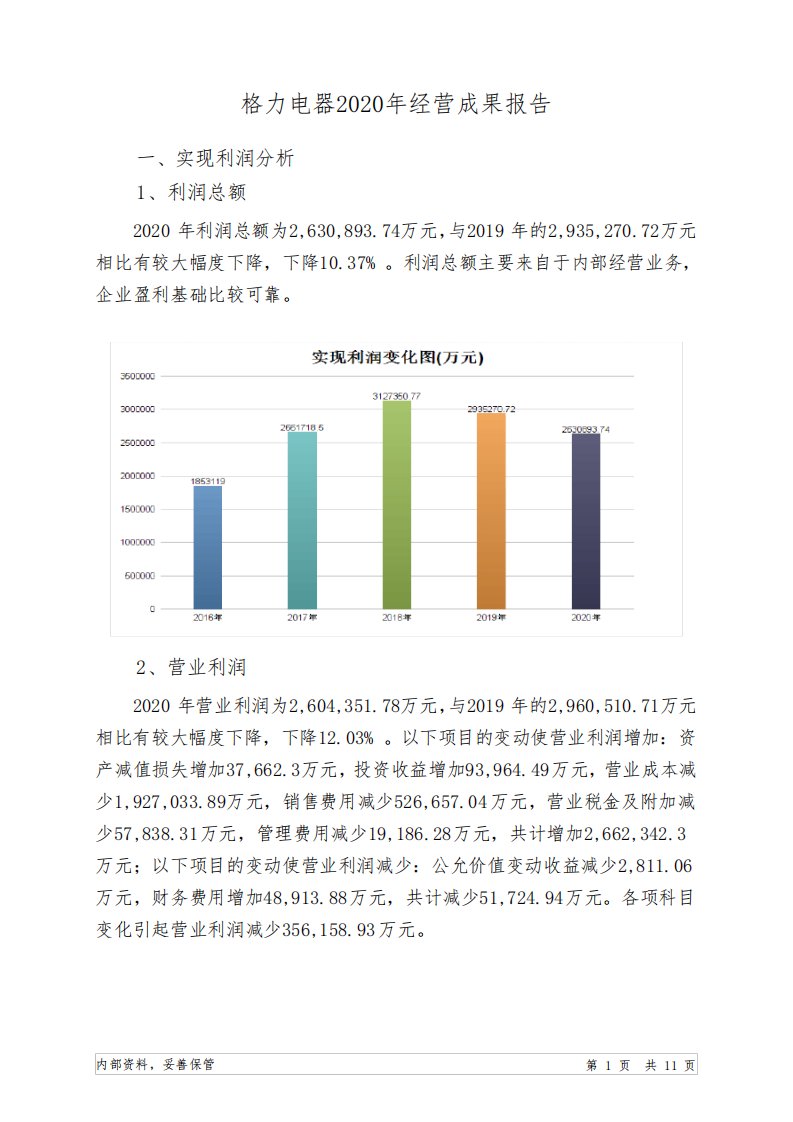 格力电器2020年经营成果报告