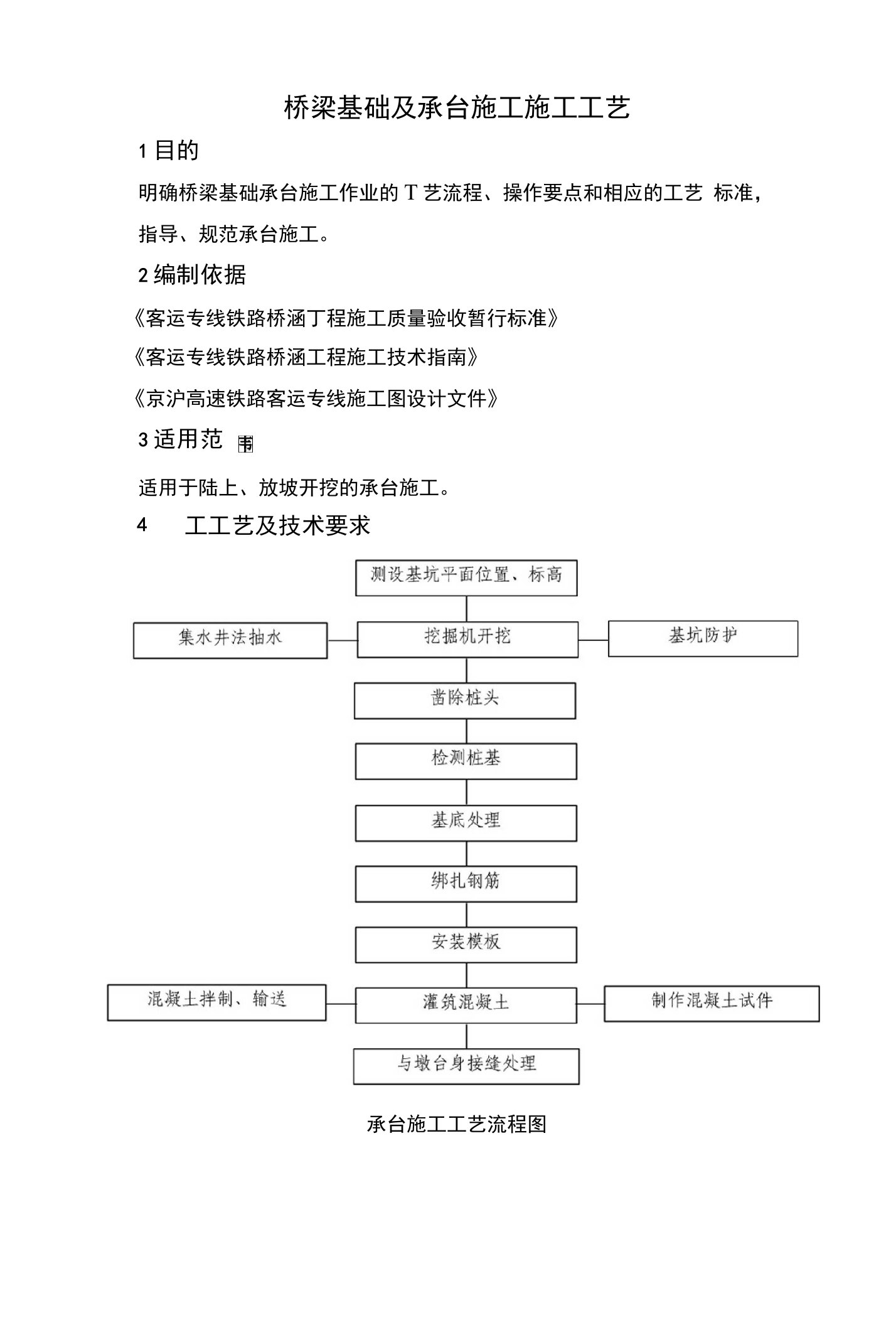 桥梁基础承台施工工艺