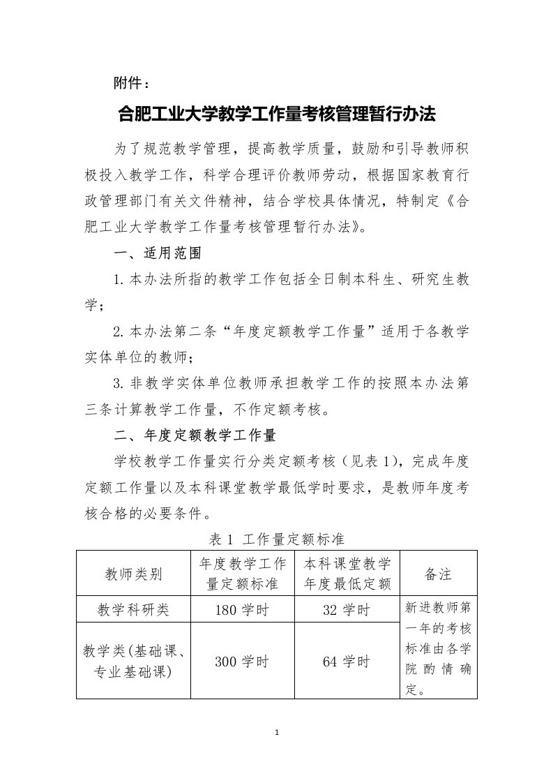 合肥工业大学教学工作量考核管理暂行办法