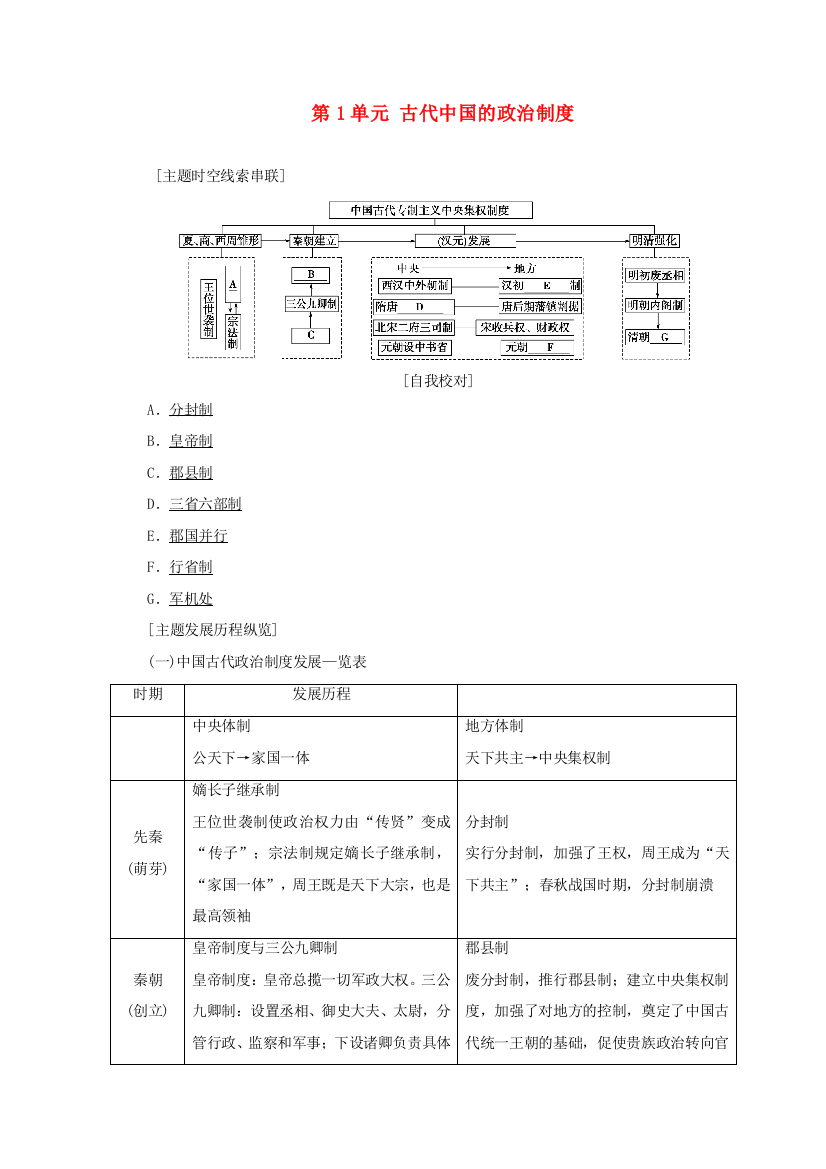 高中历史