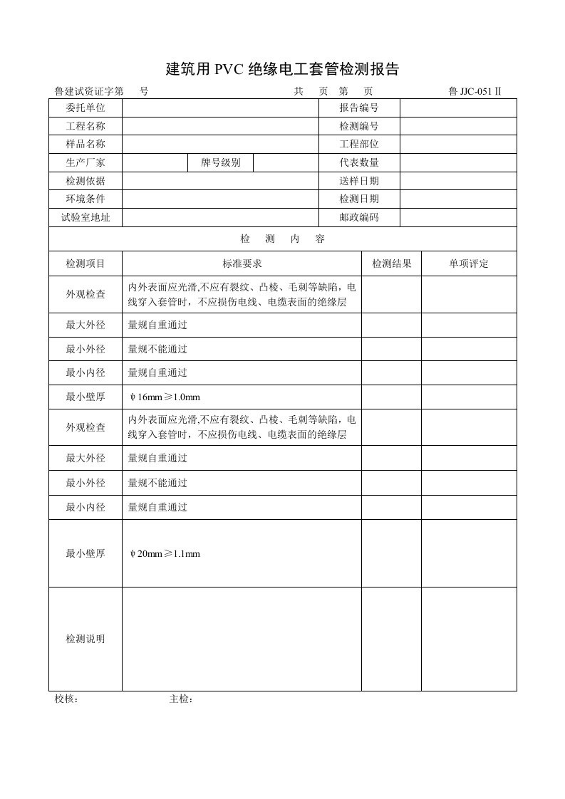 建筑资料-鲁JJC051Ⅱ建筑用PVC绝缘电工套管检测报告