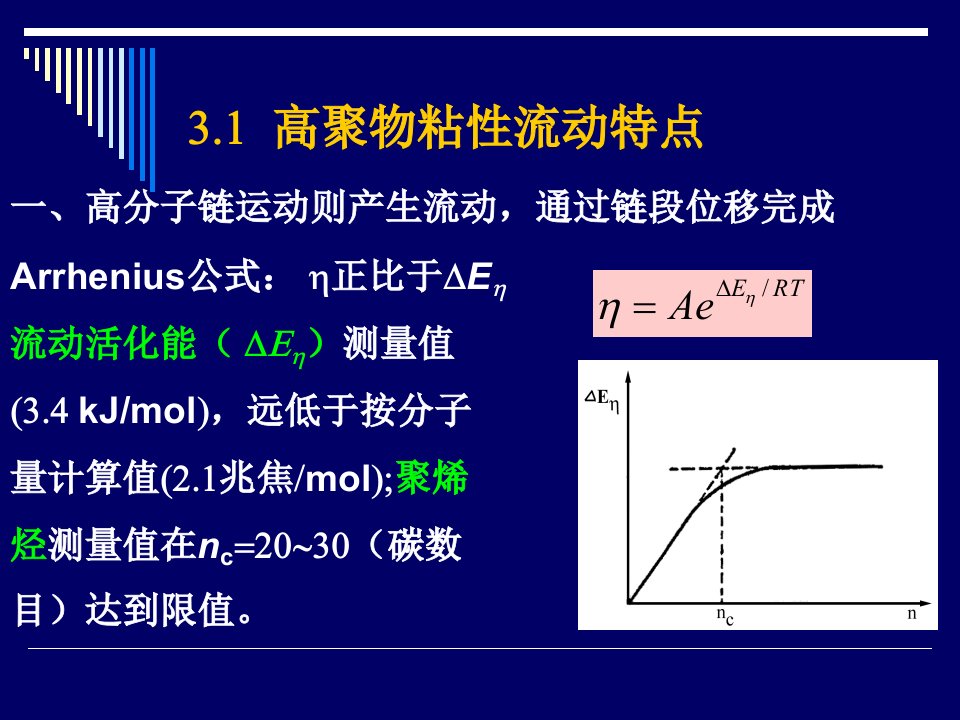 聚合物的粘性流动