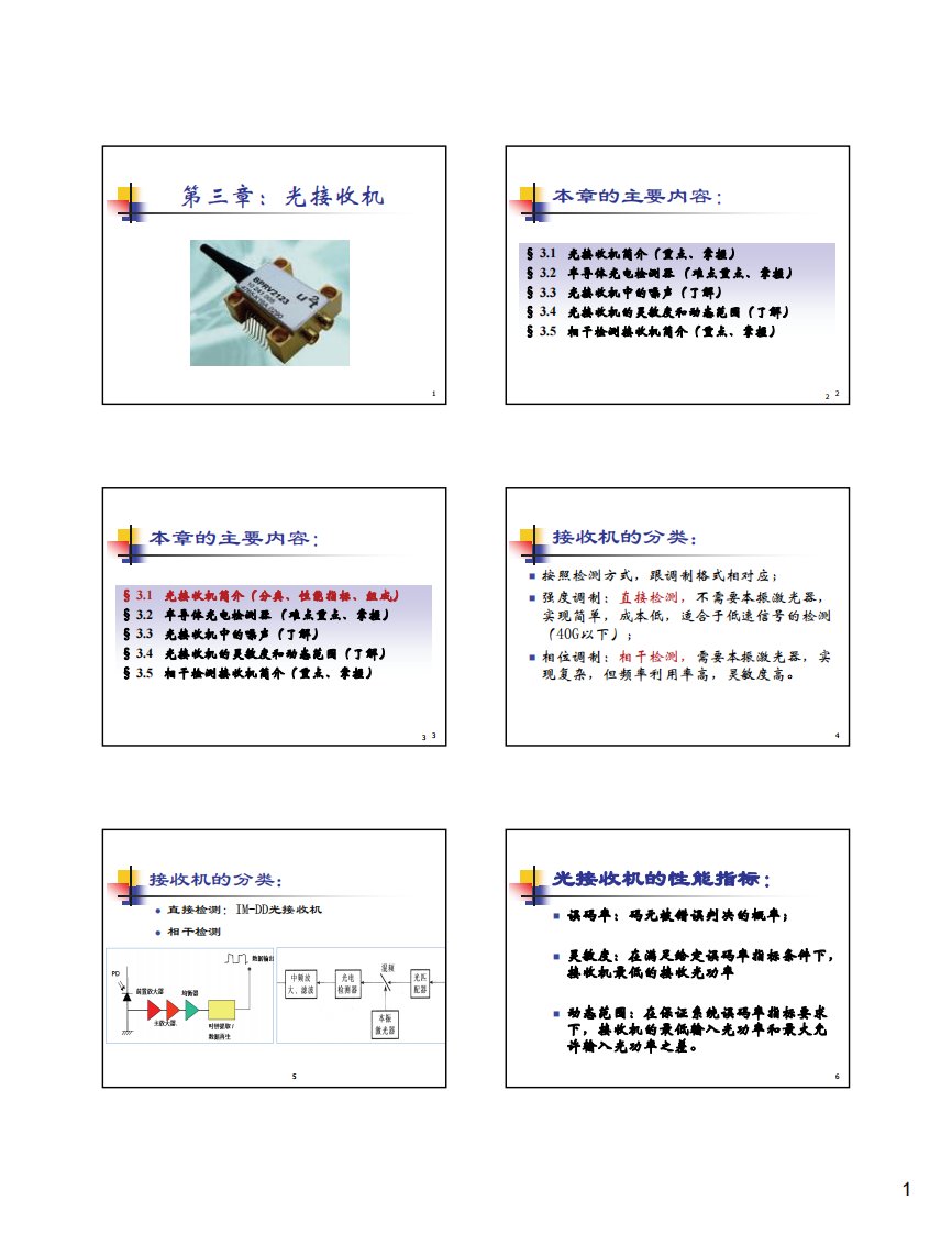 光纤通信