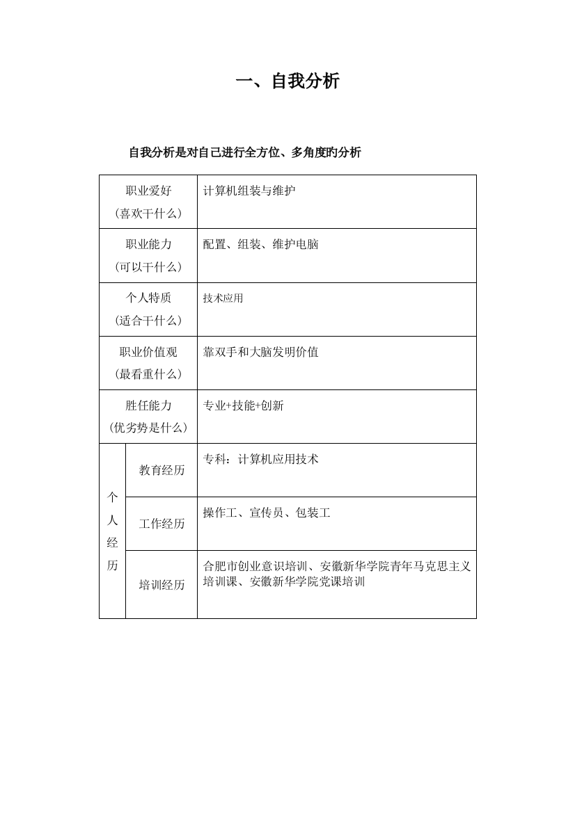 班级职业生涯规划比赛材料