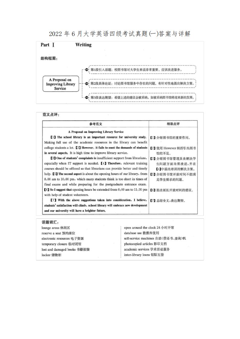 2022年6月大学英语四级考试真题答案详细解析