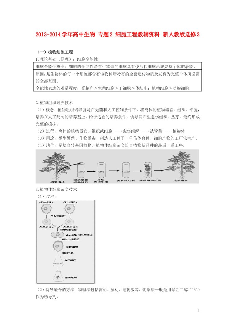 高中生物