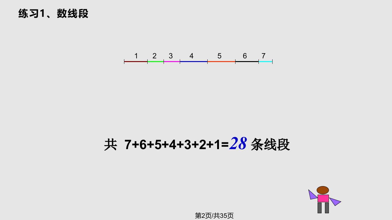 巧数图形详细讲解小学三年级奥数课件